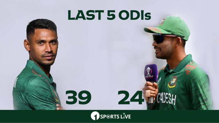 Image featuring how Mustafizur outscored Shanto in the last five ODIs